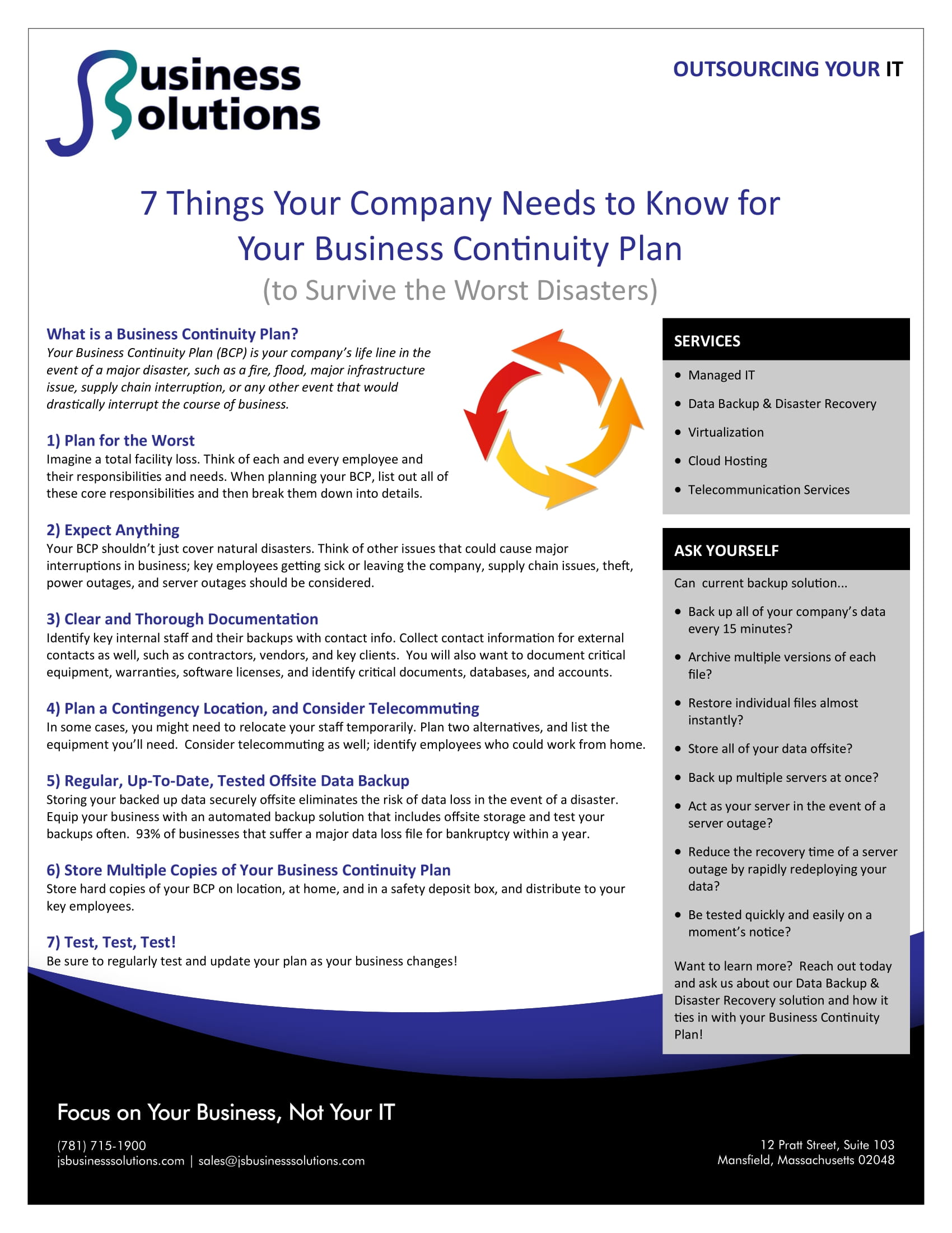 Business Continuity Plan Cheat Sheet